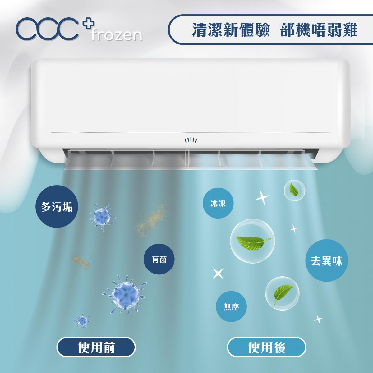 ACC+ frozen 冷气爆泡剂清洁剂500ml