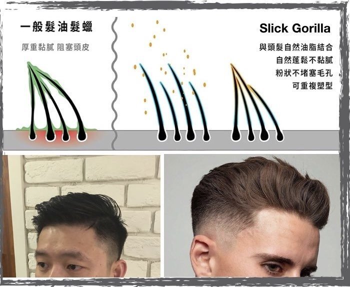 Slick Gorilla - 清爽造型髮粉 20g