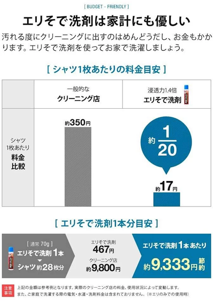 Aimedia - 洗衣店专用—专业衣物污垢清洁剂(强效版1.4倍) 70g