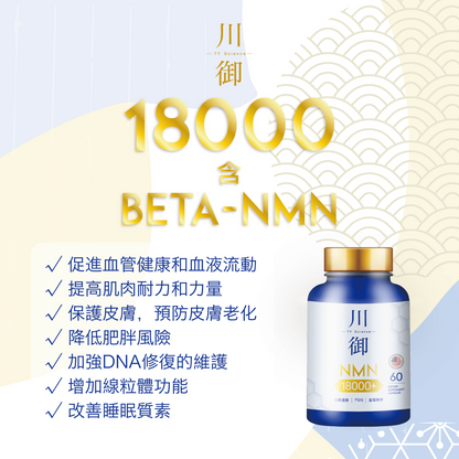 【时光穿越的秘密】川御加强版NMN 18000+ 60粒/樽