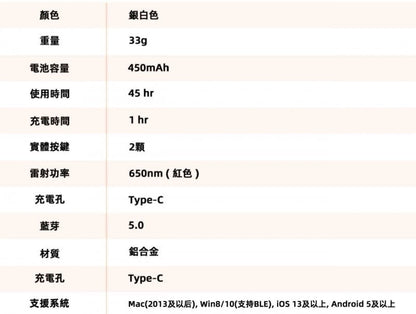 CheerPod 萬用智能迷你遙控器 | 空中滑鼠 |觸控板 | 簡報器 | 鐳射筆